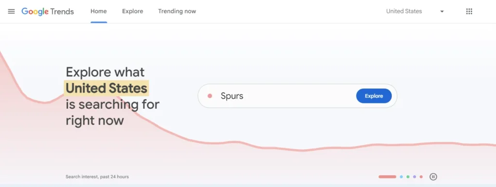 Google Trends