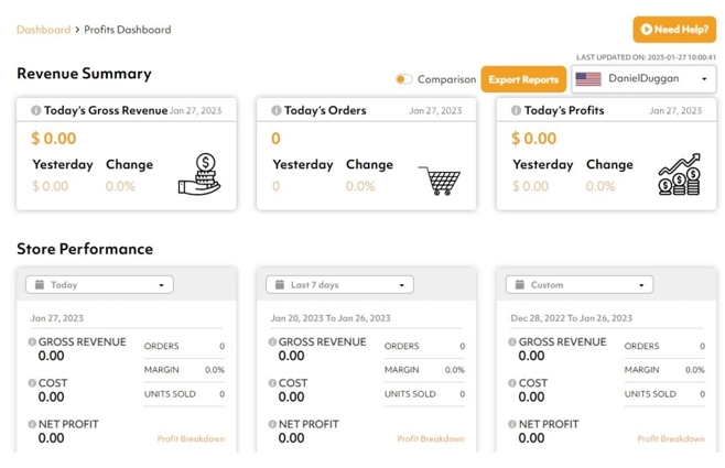 Zonkeywords Profit Dashboard