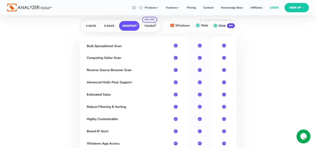 Analyzer.tools pricing options