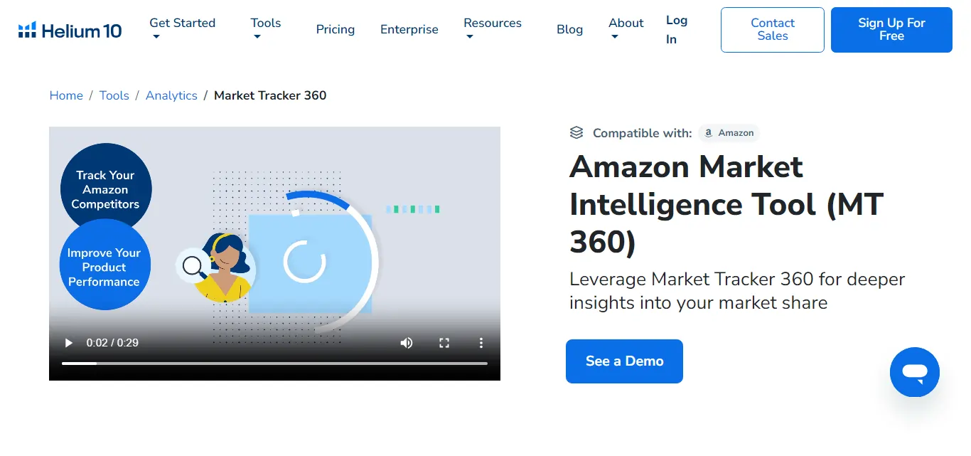 Helium 10 Market Tracker 360