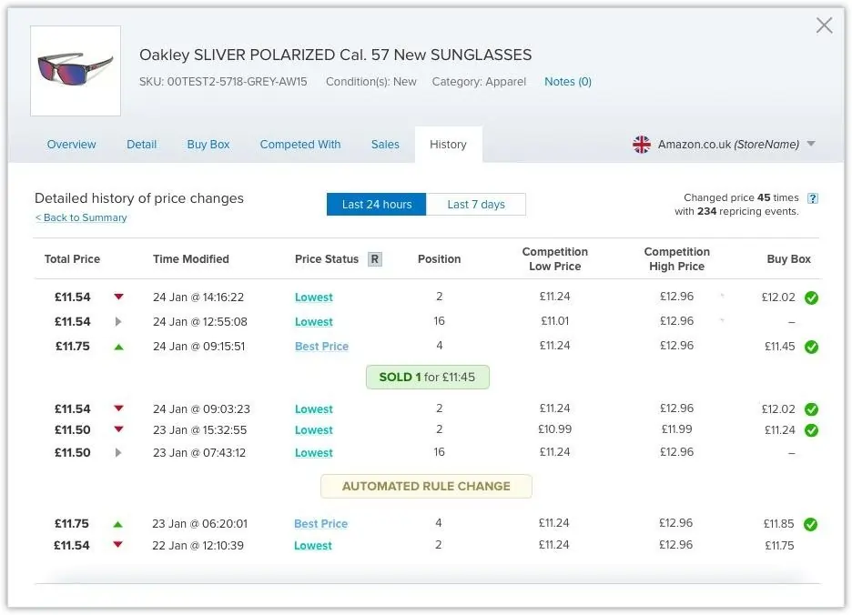 Pricing Automation