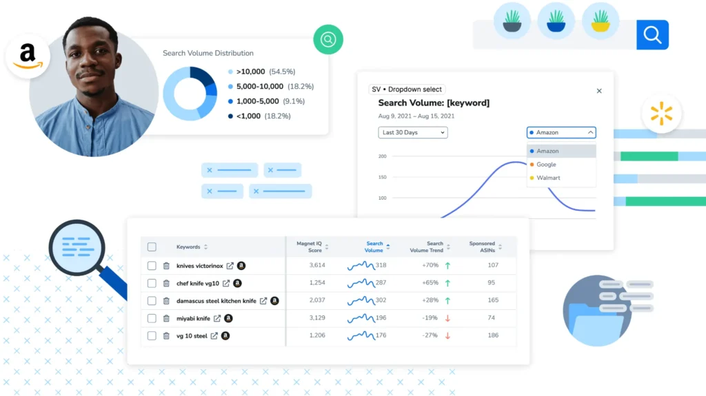 Real-time Keyword Insights - Helium 10 Product Research