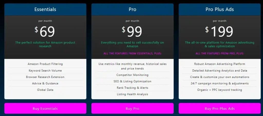 Viral Launch Pricing