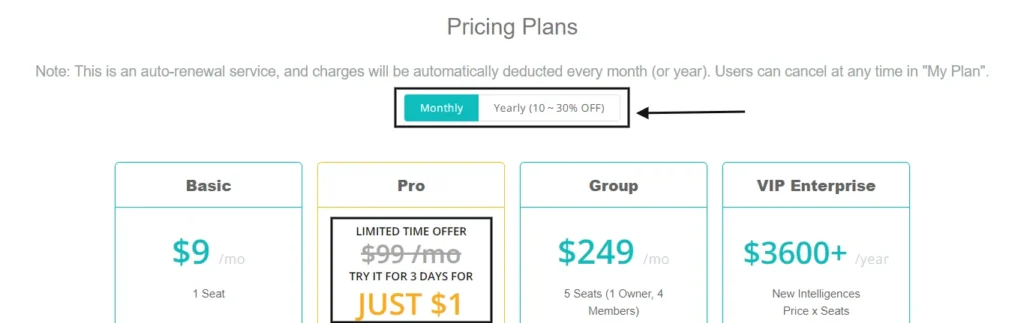 BigSpy Pricing Plans