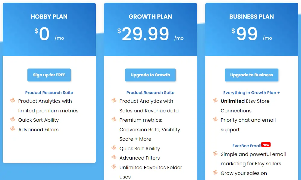 Everbee Pricing Plans