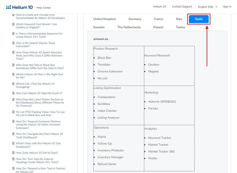 Helium 10 Features for Spain Amazon Sellers