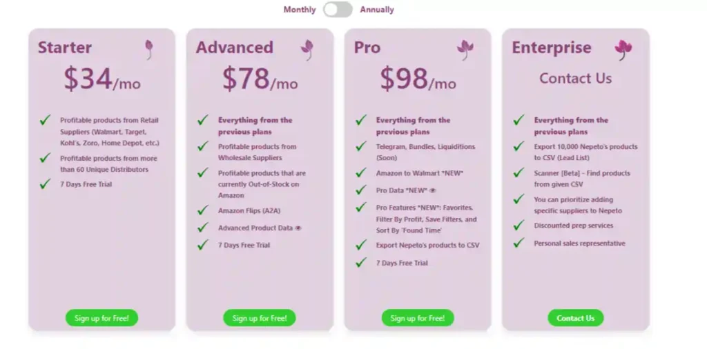 Nepeto Monthly Pricing