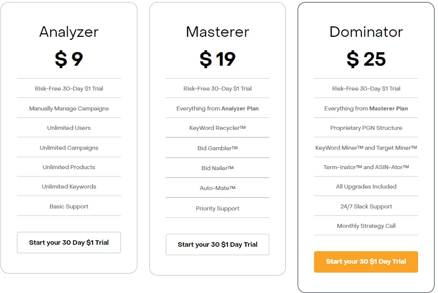 ZonTools Pricing