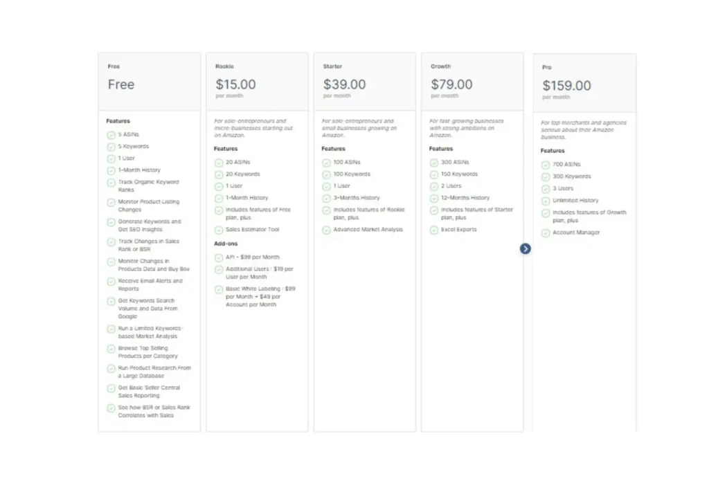 DataHawk Pricing and Plans