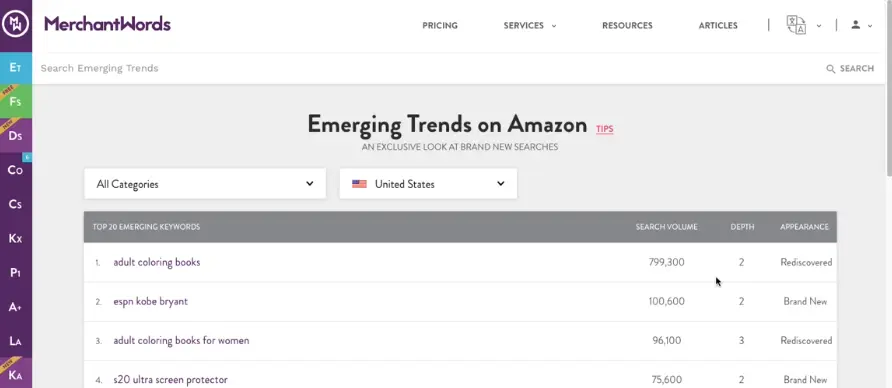 Emerging Trends analysed by MerchantWords