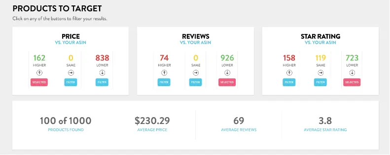 MerchantWords Market Insights