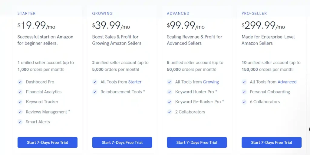 Sellerise Pricing and Plans