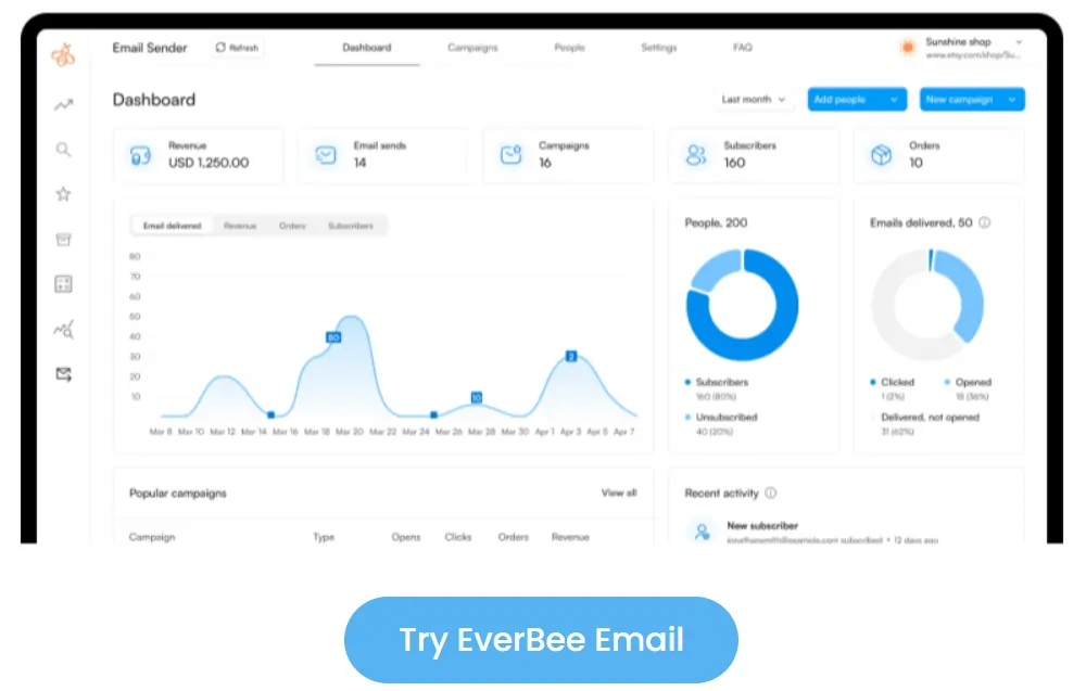 EverBee Email Marketing