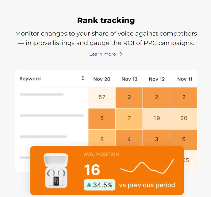 Sales & Performance Tracking