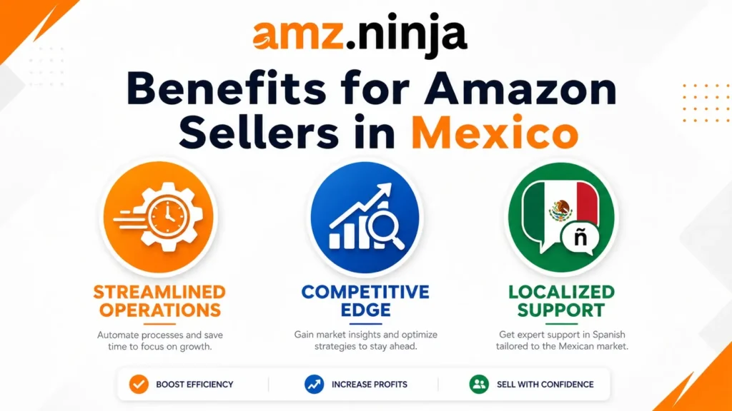 Benefits for Amazon Sellers in Mexico