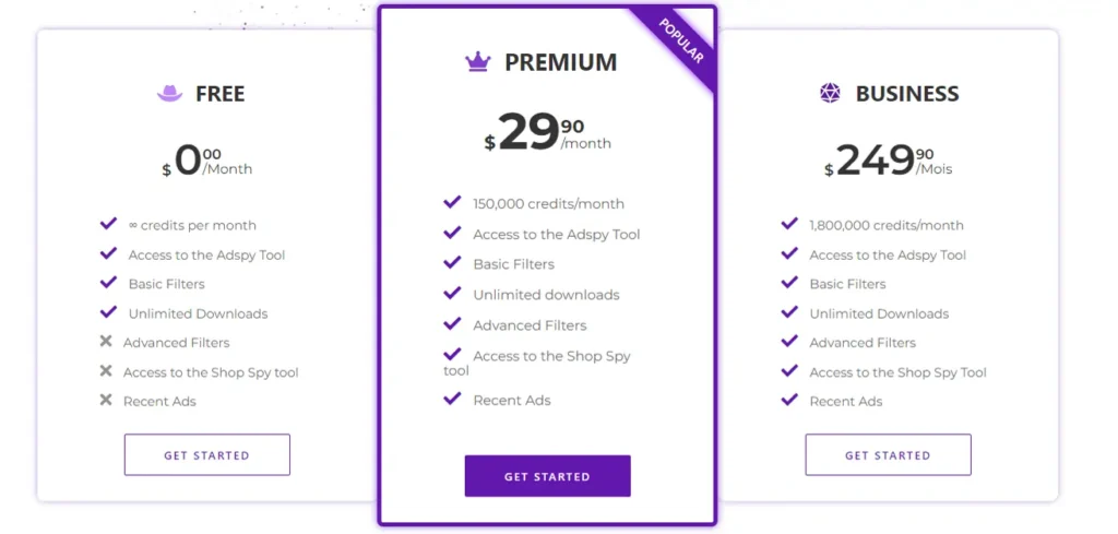 Dropispy's Pricing Plans