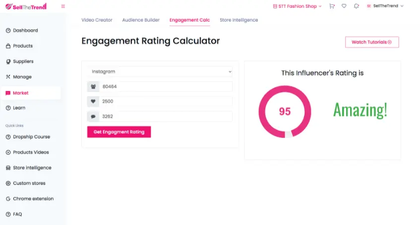 Sell The Trend Engagement Rating Calculator