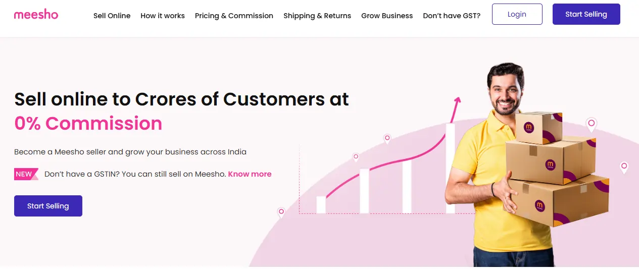 Start Selling on Meesho