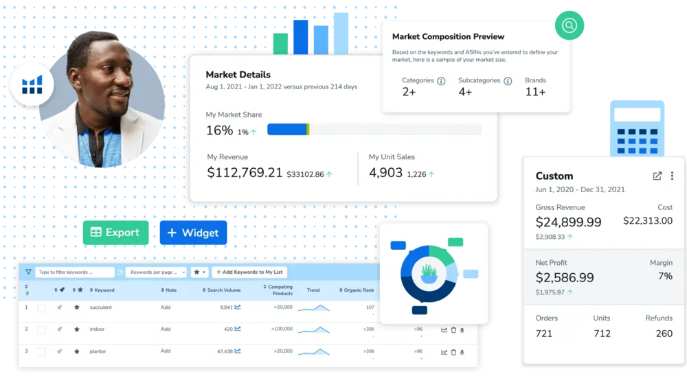 Helium 10 Market Analysis