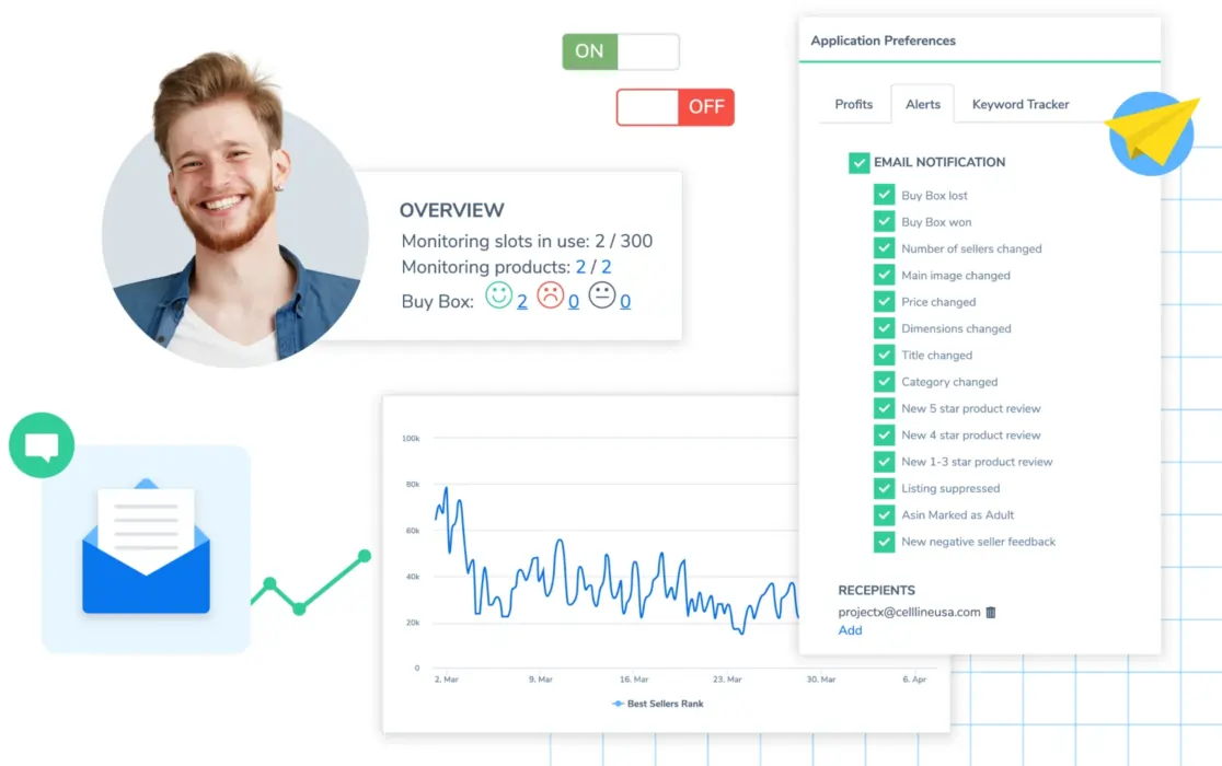 Helium 10 Market Tracker 360- Alert System