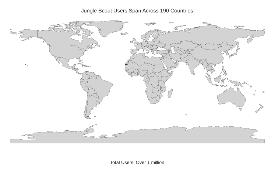 Jungle Scout number of users