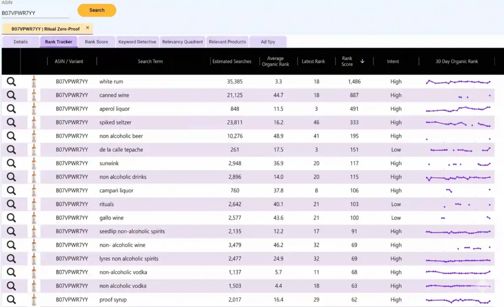 Smartscout-Seller Search