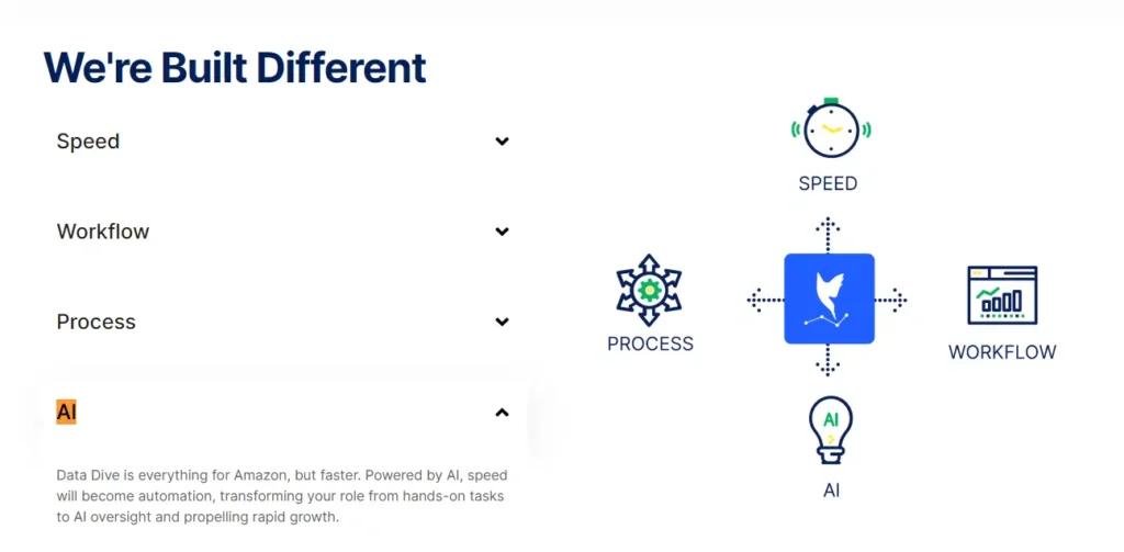 Data Dive AI