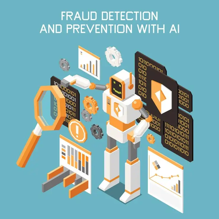 online fraud detection with AI