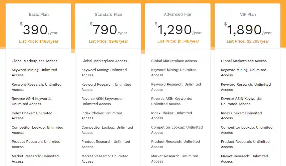 SellerSprite Pricing Plan