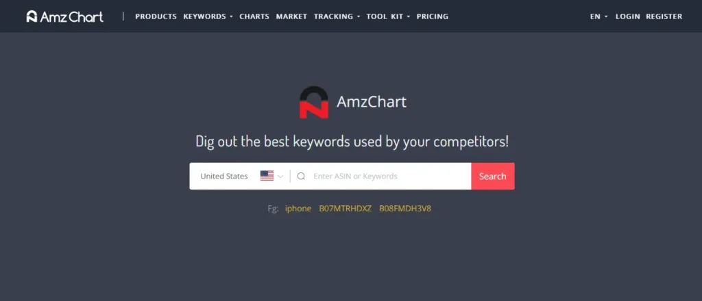 AMZChart Keyword Research Feature