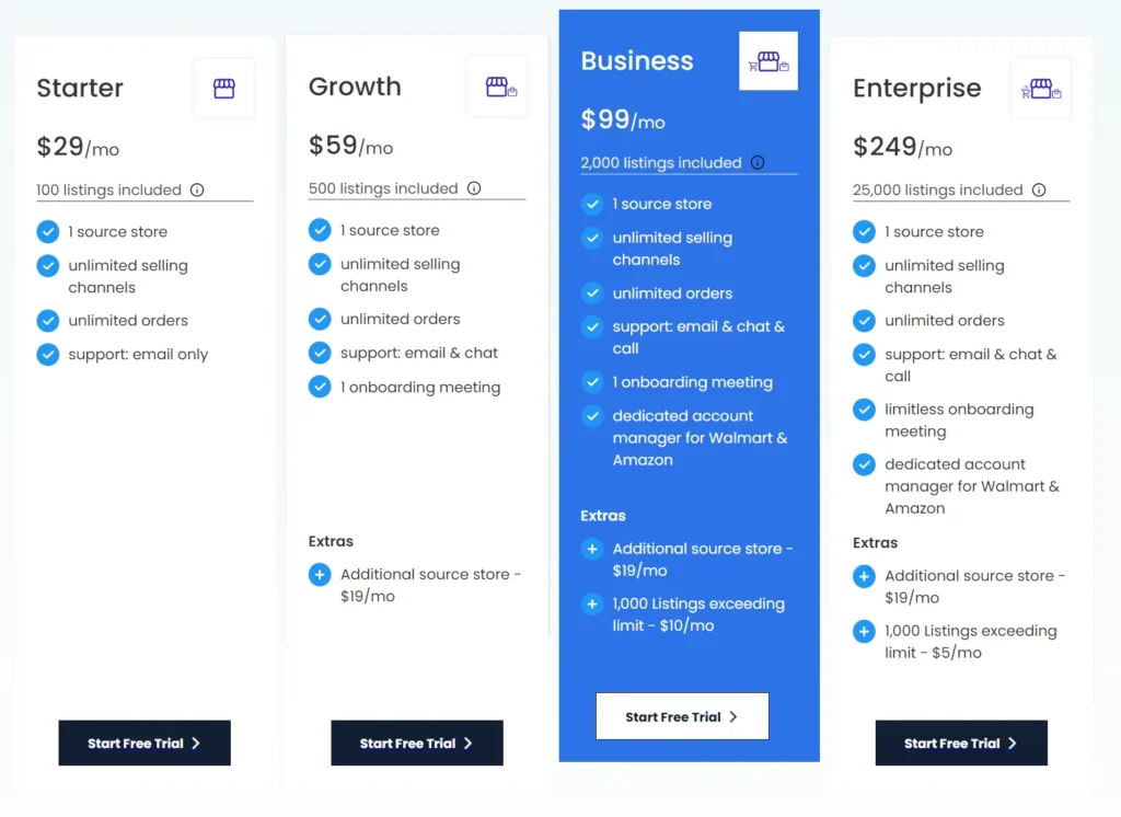 ExportYourStore Pricing Plans