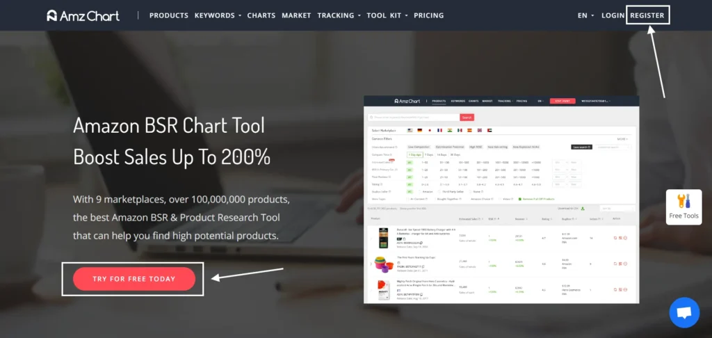 Signup for AmzChart