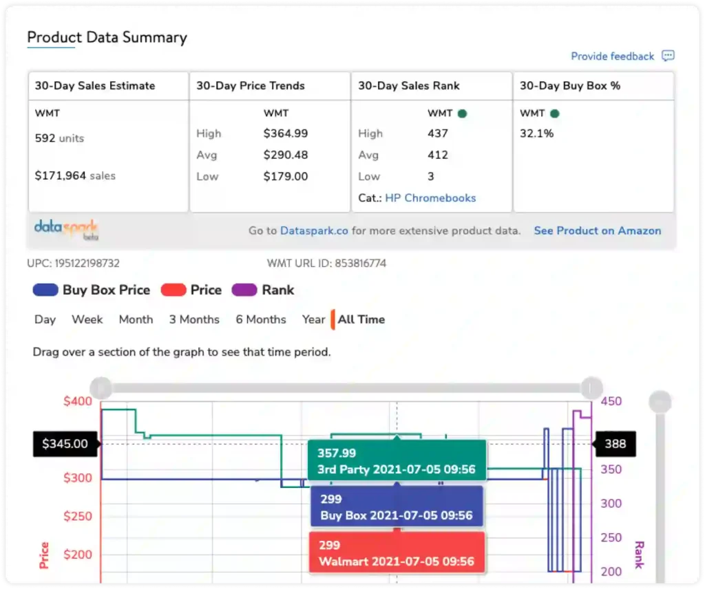 DataSpark Product Research