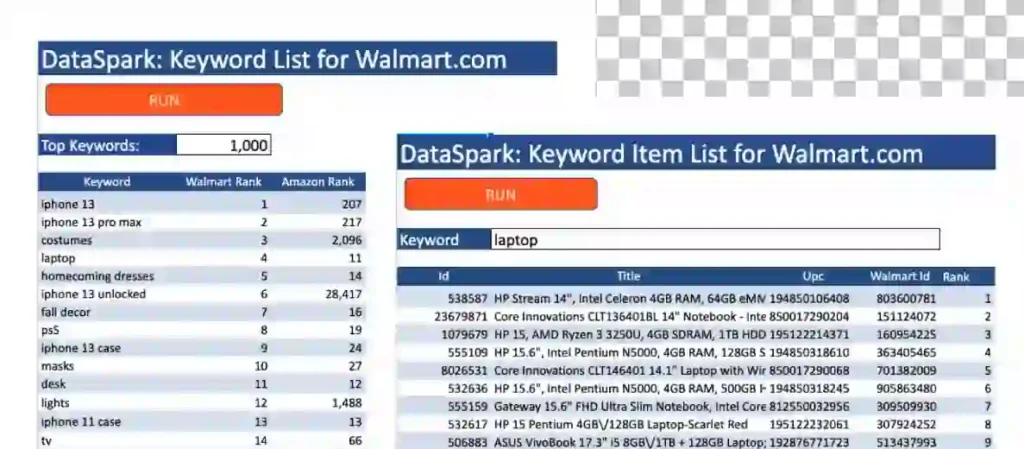 DataSpark Keyword Explorer