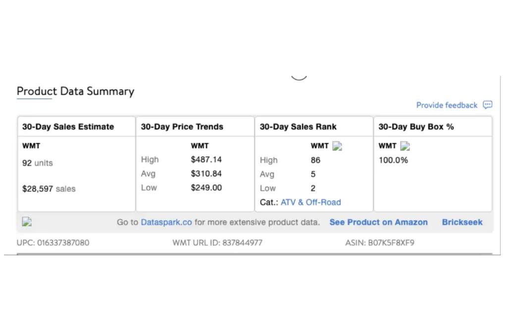 Buy Box Analysis