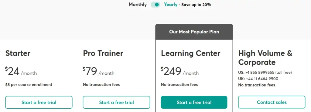 LearnWorlds Pricing Plans