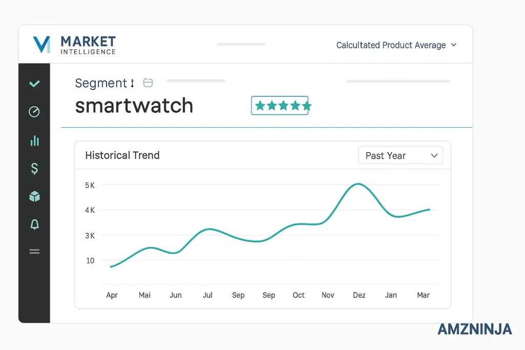 Viral Launch - Spot Trends Before They Peak
