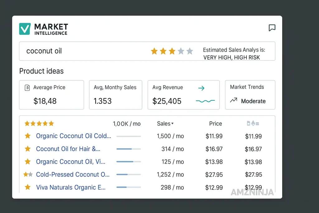 Viral Launch - Validate Your Product Ideas