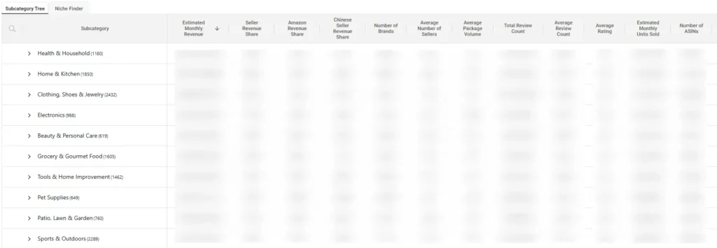 SmartScout - Analyse Your Shortlist