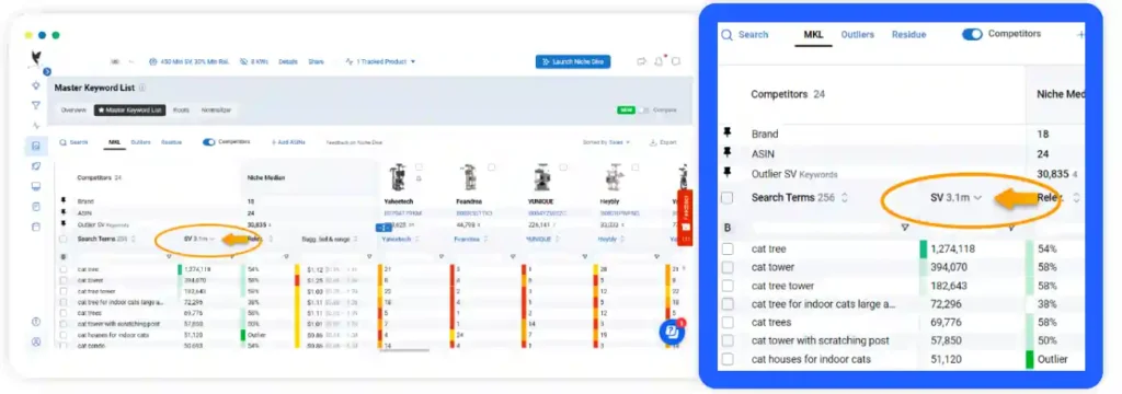 Data Dive - Optimise Listings with Keywords