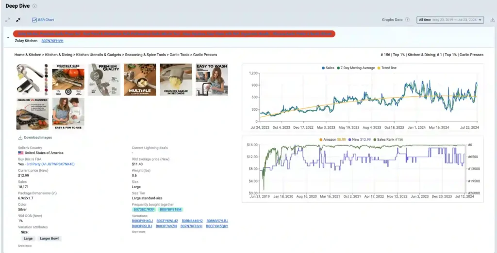 Checking Competitor Pricing with Data Dive