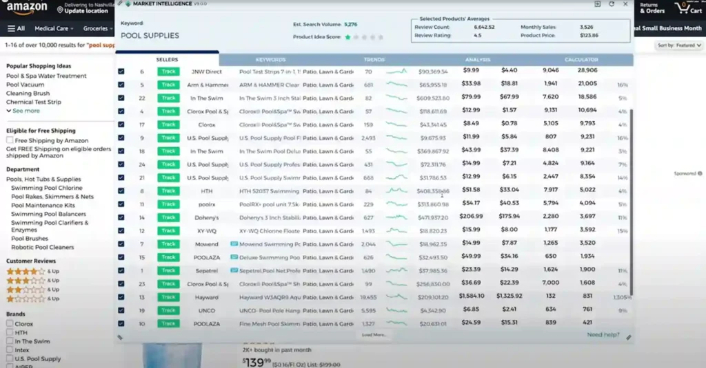 Using Viral Launch Market Intelligence for Category Research