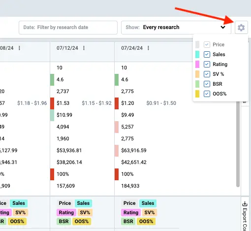 Data Dive niche tracker- Competitors Attributes settings