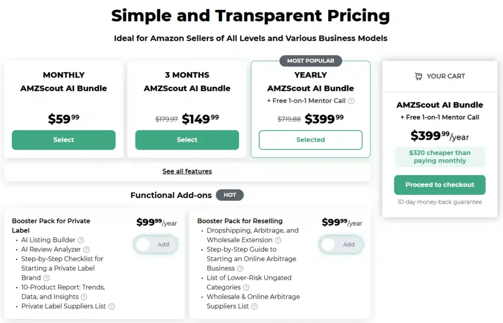 AMZScout Pricing