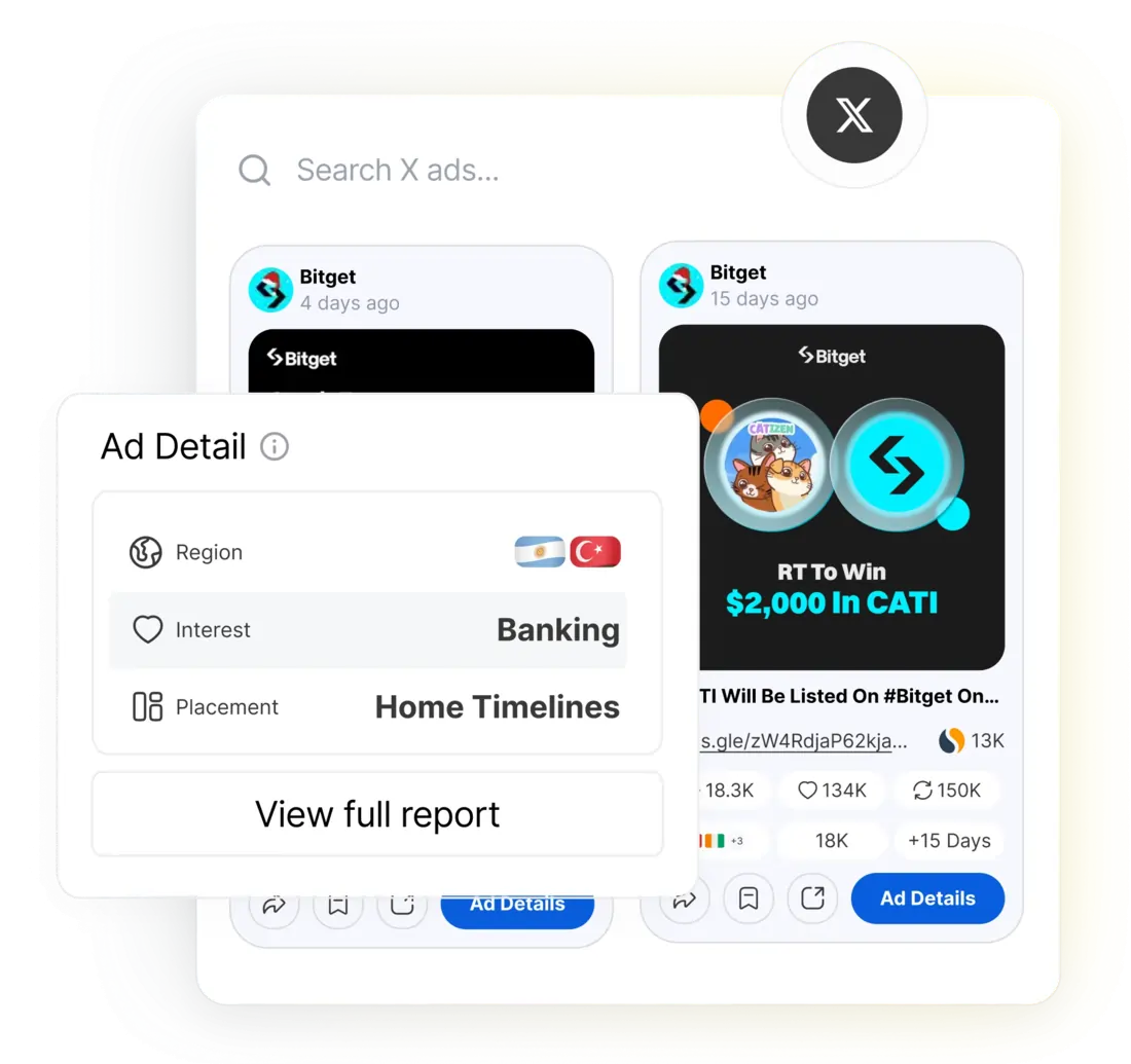 AdFlex Twitter Display Ads Spy Tool