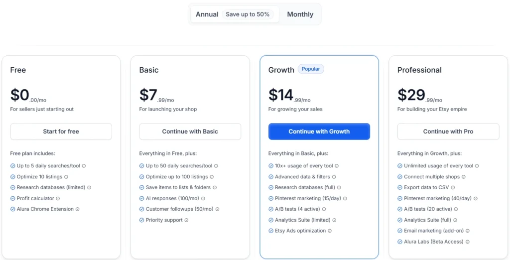 Alura Pricing