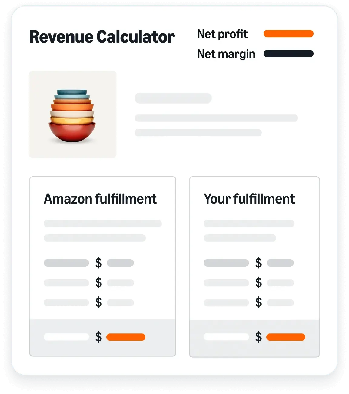 Amazon FBA Registration Startup Costs