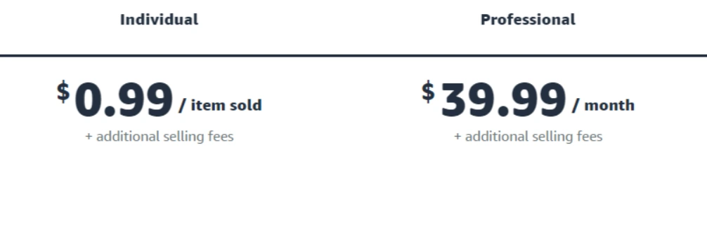 Amazon Seller Plans