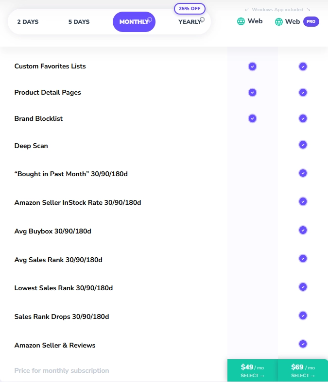 Analyzer.tools Pricing