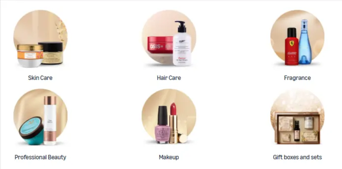 Beauty & Personal Care Category Growth on Amazon